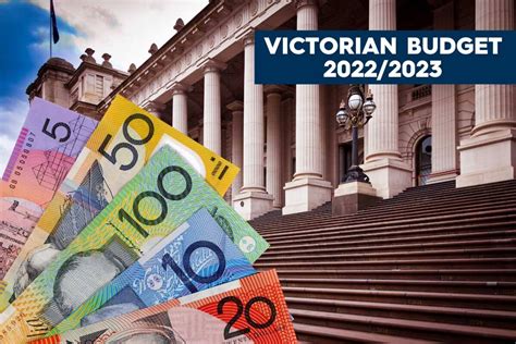 victoria budget 2022-23